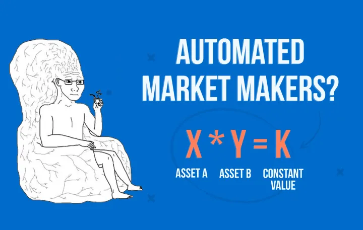 What are Automated Market Makers or AMMs? | Deep Dive