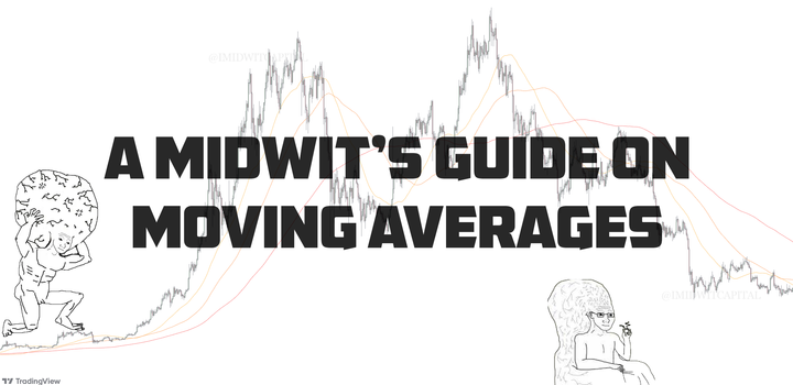 How to trade - Moving Averages